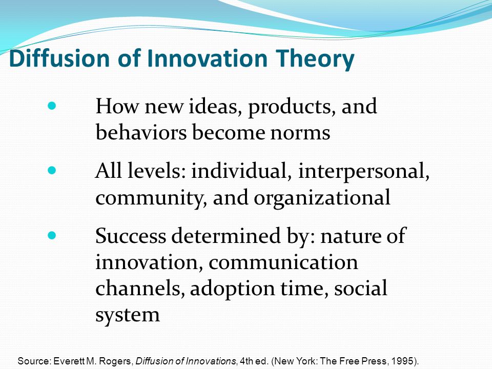 Diffusion of Innovation Theory How new ideas, products, and behaviors become norms All levels: individual, interpersonal, community, and organizational Success determined by: nature of innovation, communication channels, adoption time, social system Source: Everett M.