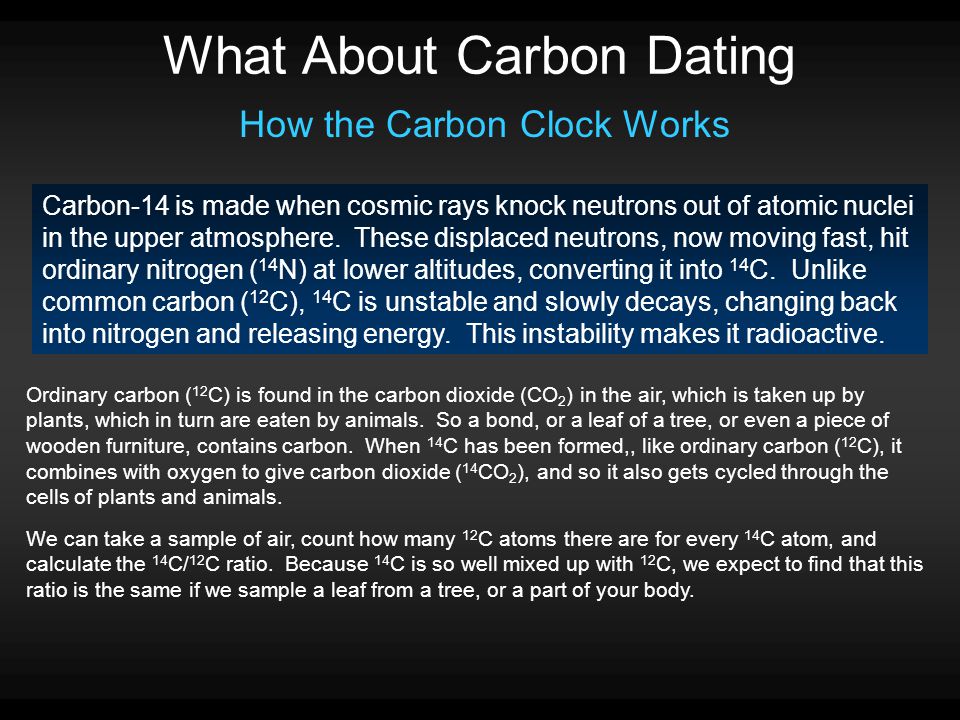 how long does carbon dating take