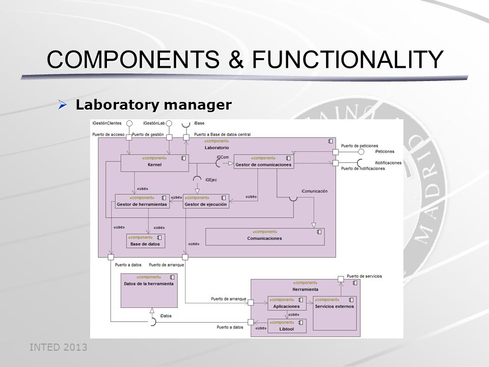 INTED 2013  Laboratory manager COMPONENTS & FUNCTIONALITY