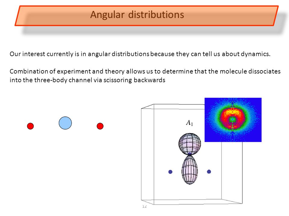 12 Angular distributions Our interest currently is in angular distributions because they can tell us about dynamics.