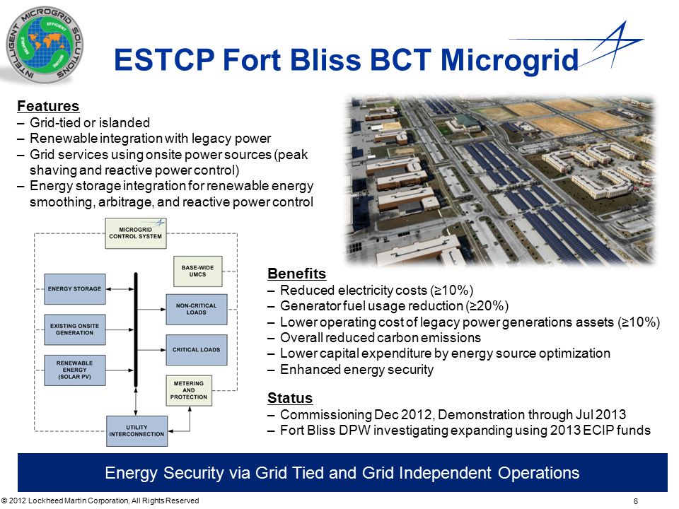 6 © 2012 Lockheed Martin Corporation, All Rights Reserved ESTCP Fort Bliss BCT Microgrid Energy Security via Grid Tied and Grid Independent Operations Features –Grid-tied or islanded –Renewable integration with legacy power –Grid services using onsite power sources (peak shaving and reactive power control) –Energy storage integration for renewable energy smoothing, arbitrage, and reactive power control Benefits –Reduced electricity costs (≥10%) –Generator fuel usage reduction (≥20%) –Lower operating cost of legacy power generations assets (≥10%) –Overall reduced carbon emissions –Lower capital expenditure by energy source optimization –Enhanced energy security Status –Commissioning Dec 2012, Demonstration through Jul 2013 –Fort Bliss DPW investigating expanding using 2013 ECIP funds