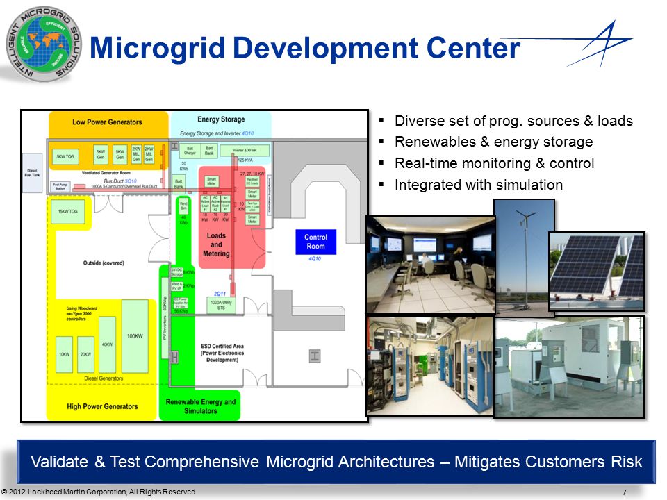 7 © 2012 Lockheed Martin Corporation, All Rights Reserved Microgrid Development Center  Diverse set of prog.