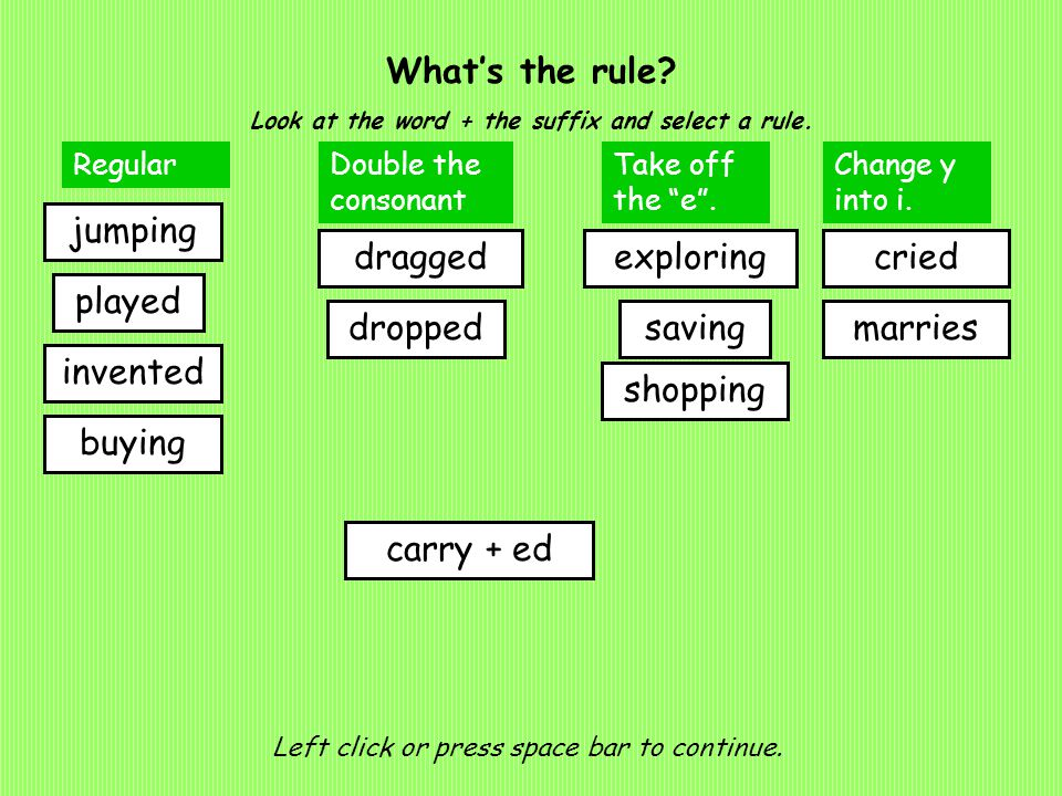 What’s the rule. Look at the word + the suffix and select a rule.