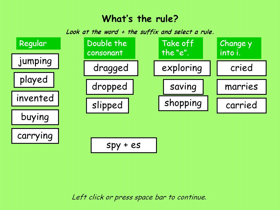 What’s the rule. Look at the word + the suffix and select a rule.
