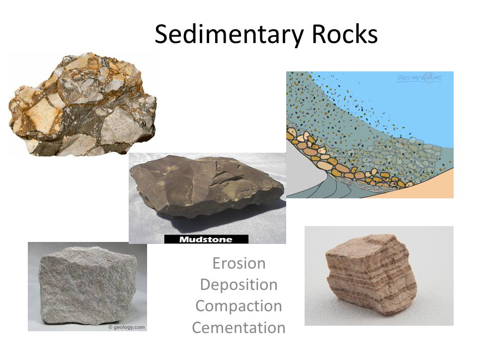 Sedimentary Rocks Erosion Deposition Compaction Cementation