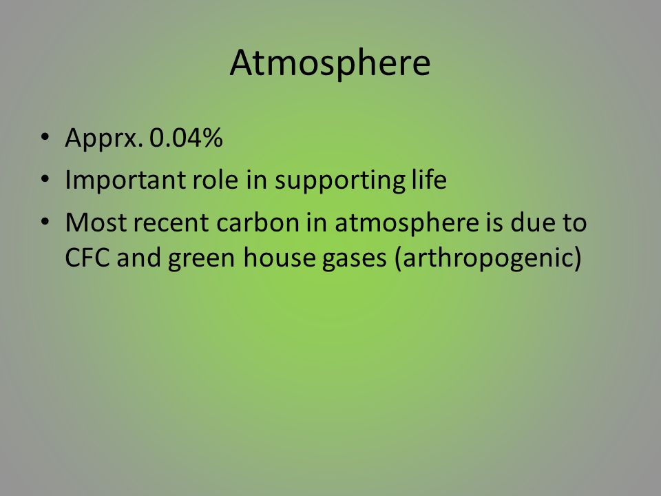 Atmosphere Apprx.