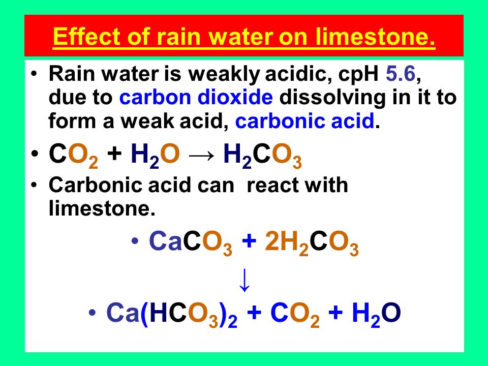 Метанол кальций реакция. H3nso3 acid что это.