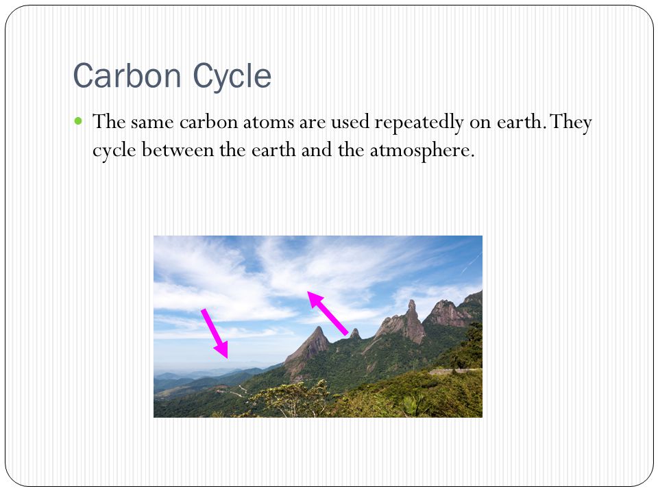 Carbon Cycle The same carbon atoms are used repeatedly on earth.