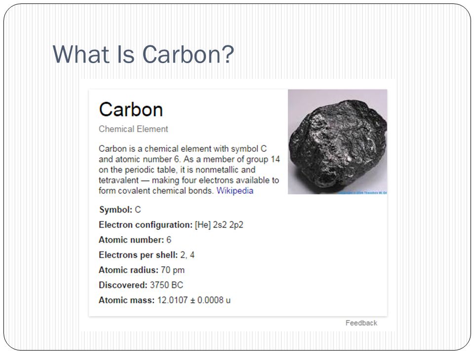 What Is Carbon