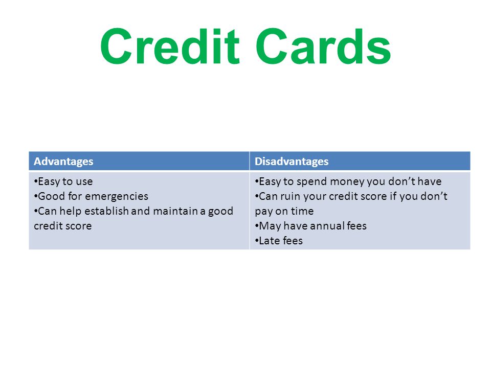 Credit Cards AdvantagesDisadvantages Easy to use Good for emergencies Can help establish and maintain a good credit score Easy to spend money you don’t have Can ruin your credit score if you don’t pay on time May have annual fees Late fees
