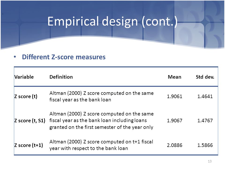 Empirical design (cont.) Different Z-score measures 13, VariableDefinitionMeanStd dev.