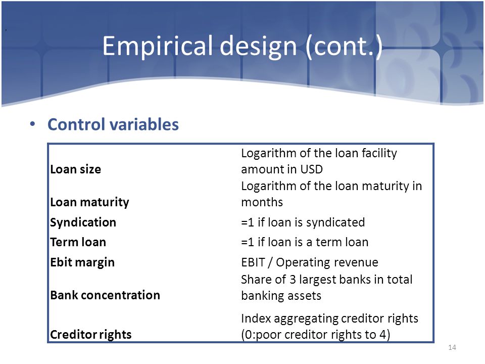 Empirical design (cont.) Control variables 14, Loan size Logarithm of the loan facility amount in USD Loan maturity Logarithm of the loan maturity in months Syndication=1 if loan is syndicated Term loan=1 if loan is a term loan Ebit marginEBIT / Operating revenue Bank concentration Share of 3 largest banks in total banking assets Creditor rights Index aggregating creditor rights (0:poor creditor rights to 4)