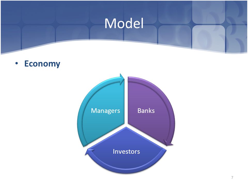 Model Economy 7 Banks Investors Managers