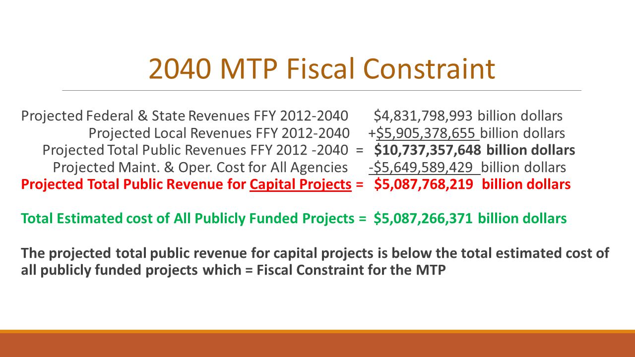 2040 MTP Fiscal Constraint Projected Federal & State Revenues FFY $4,831,798,993 billion dollars Projected Local Revenues FFY $5,905,378,655 billion dollars Projected Total Public Revenues FFY = $10,737,357,648 billion dollars Projected Maint.