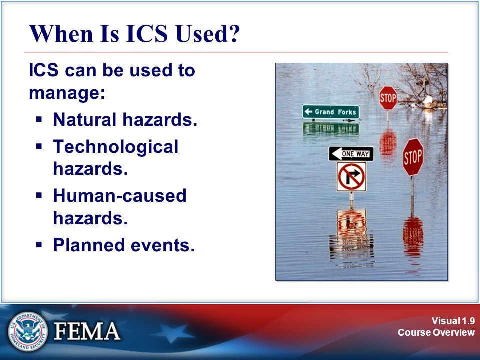 Visual 1.9 Course Overview ICS can be used to manage:  Natural hazards.