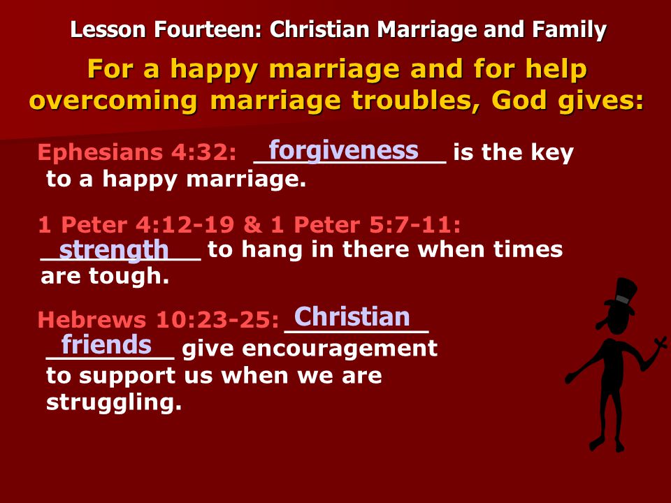 Lesson Fourteen: Christian Marriage and Family ____________ is the key to a happy marriage.