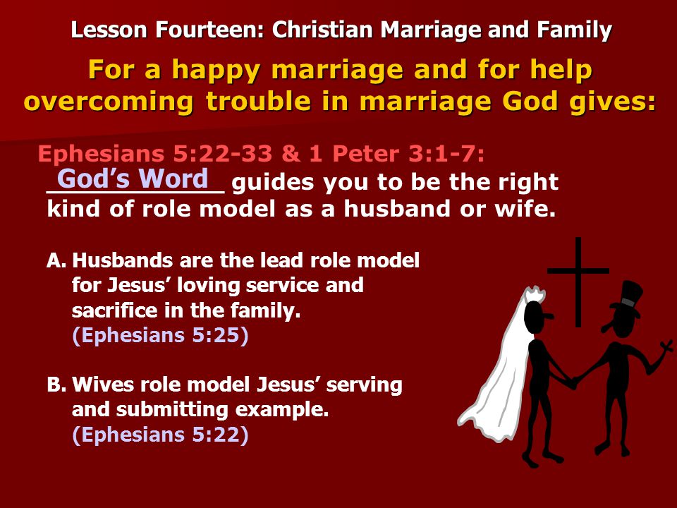 Lesson Fourteen: Christian Marriage and Family ___________ guides you to be the right kind of role model as a husband or wife.