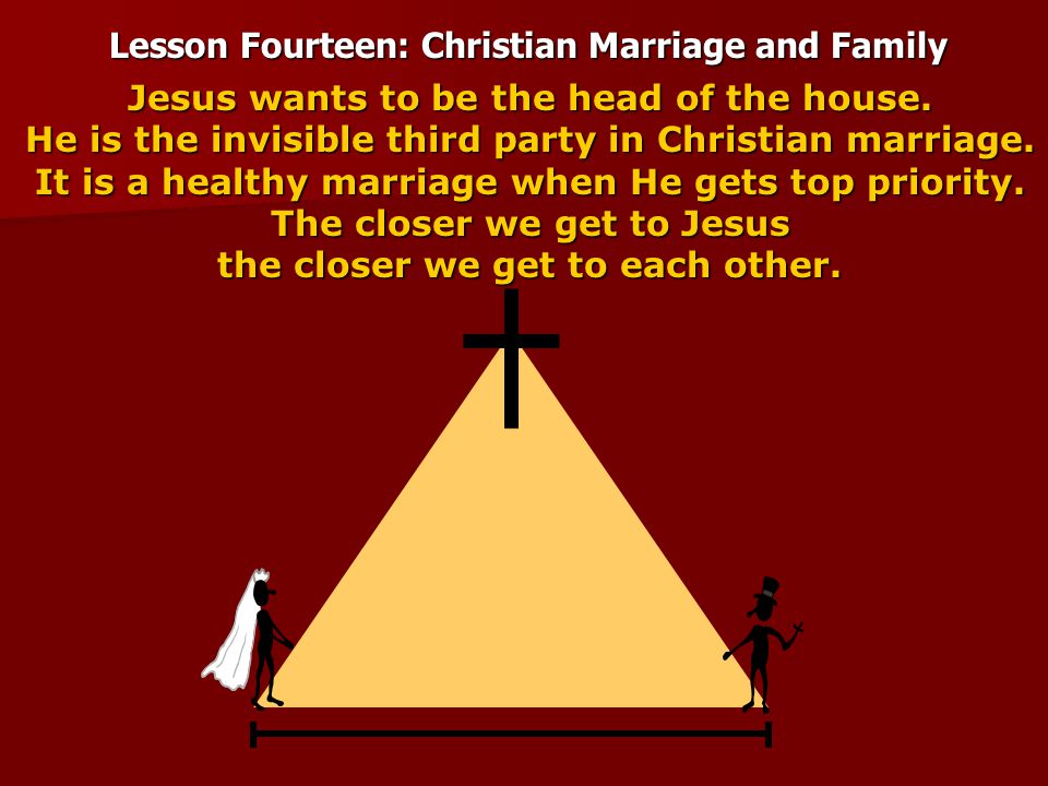 Lesson Fourteen: Christian Marriage and Family Jesus wants to be the head of the house.