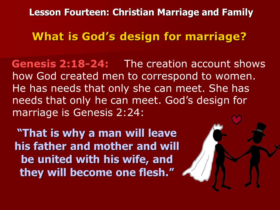 Lesson Fourteen: Christian Marriage and Family The creation account shows how God created men to correspond to women.