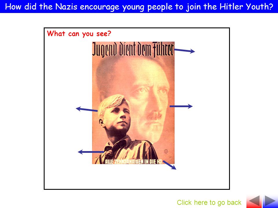 What can you see. How did the Nazis encourage young people to join the Hitler Youth.