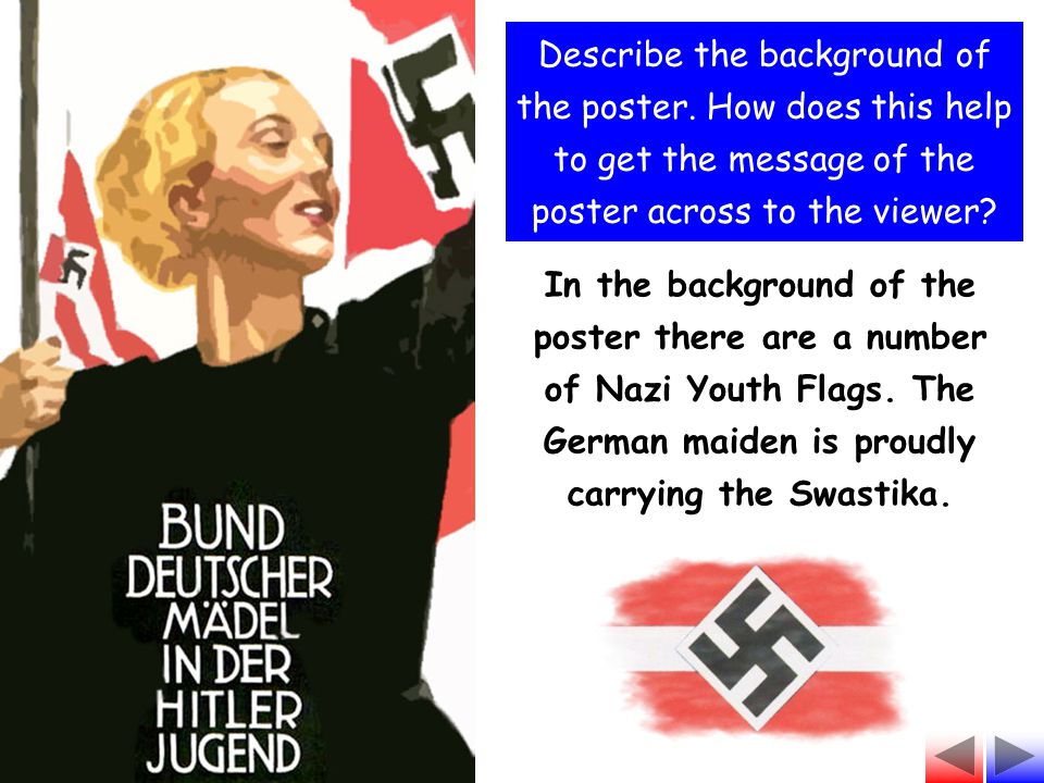 In the background of the poster there are a number of Nazi Youth Flags.
