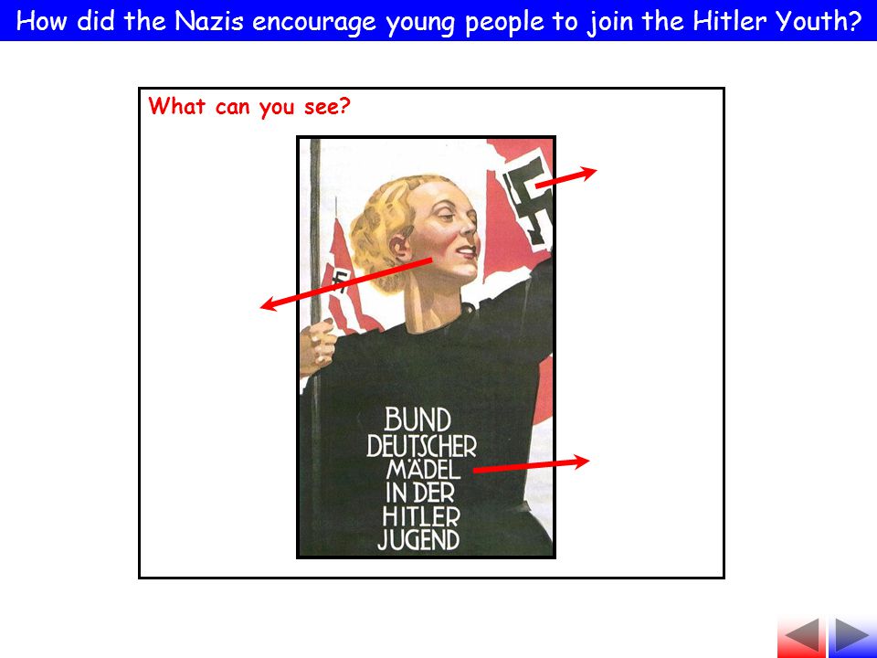 What can you see How did the Nazis encourage young people to join the Hitler Youth