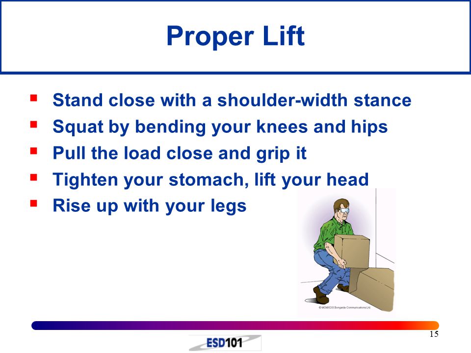 15 Proper Lift  Stand close with a shoulder-width stance  Squat by bending your knees and hips  Pull the load close and grip it  Tighten your stomach, lift your head  Rise up with your legs