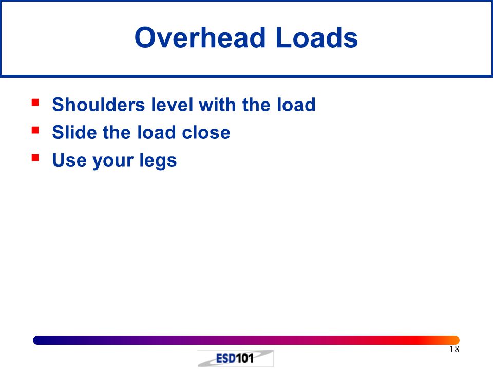 18 Overhead Loads  Shoulders level with the load  Slide the load close  Use your legs
