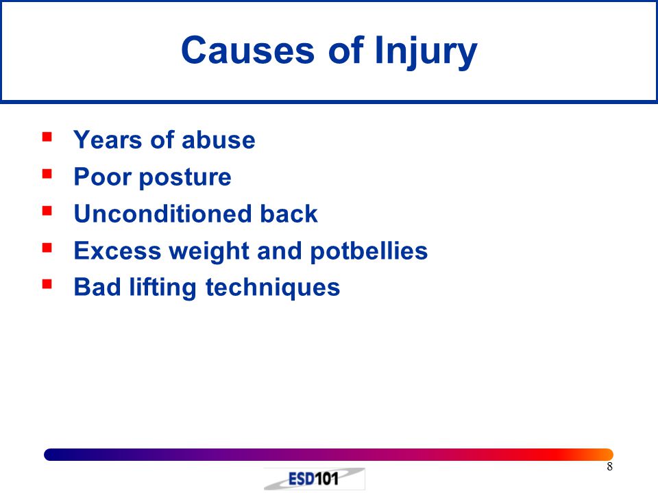 8 Causes of Injury  Years of abuse  Poor posture  Unconditioned back  Excess weight and potbellies  Bad lifting techniques