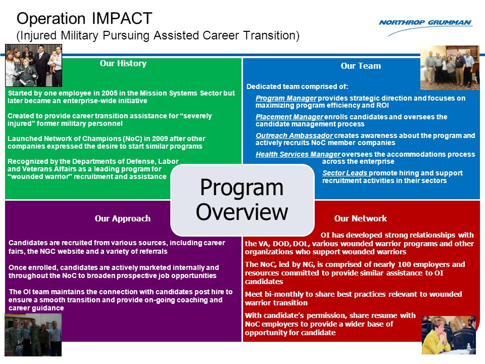 Our History Started by one employee in 2005 in the Mission Systems Sector but later became an enterprise-wide initiative Created to provide career transition assistance for severely injured former military personnel Launched Network of Champions (NoC) in 2009 after other companies expressed the desire to start similar programs Recognized by the Departments of Defense, Labor and Veterans Affairs as a leading program for wounded warrior recruitment and assistance Our Team Dedicated team comprised of: Program Manager provides strategic direction and focuses on maximizing program efficiency and ROI Placement Manager enrolls candidates and oversees the candidate management process Outreach Ambassador creates awareness about the program and actively recruits NoC member companies Health Services Manager oversees the accommodations process across the enterprise Sector Leads promote hiring and support recruitment activities in their sectors Our Approach Candidates are recruited from various sources, including career fairs, the NGC website and a variety of referrals Once enrolled, candidates are actively marketed internally and throughout the NoC to broaden prospective job opportunities The OI team maintains the connection with candidates post hire to ensure a smooth transition and provide on-going coaching and career guidance Our Network OI has developed strong relationships with the VA, DOD, DOL, various wounded warrior programs and other organizations who support wounded warriors The NoC, led by NG, is comprised of nearly 100 employers and resources committed to provide similar assistance to OI candidates Meet bi-monthly to share best practices relevant to wounded warrior transition With candidate’s permission, share resume with NoC employers to provide a wider base of opportunity for candidate Program Overview 3 Operation IMPACT (Injured Military Pursuing Assisted Career Transition)