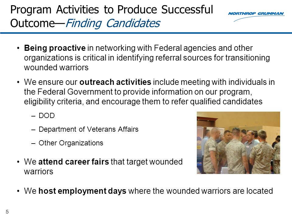 Program Activities to Produce Successful Outcome—Finding Candidates 5