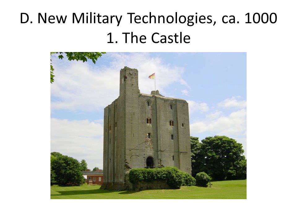 D. New Military Technologies, ca The Castle