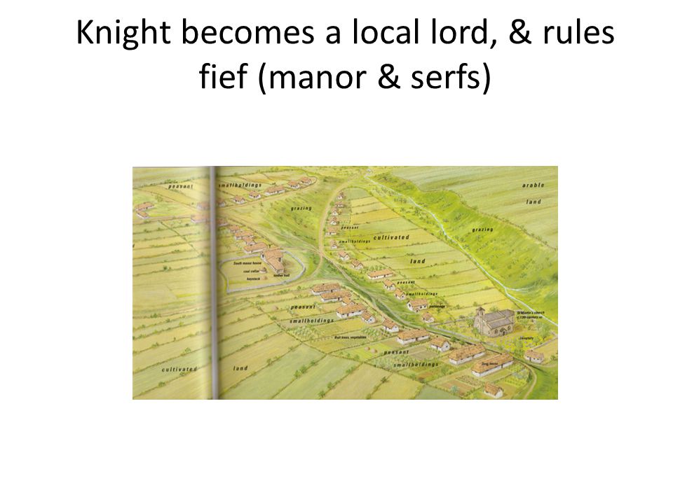 Knight becomes a local lord, & rules fief (manor & serfs)