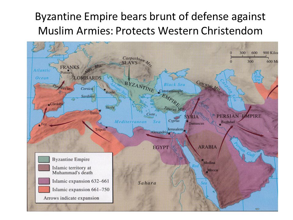 Byzantine Empire bears brunt of defense against Muslim Armies: Protects Western Christendom