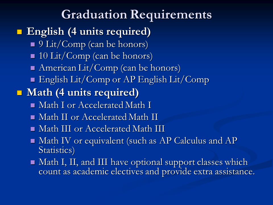 Graduation Requirements English (4 units required) English (4 units required) 9 Lit/Comp (can be honors) 9 Lit/Comp (can be honors) 10 Lit/Comp (can be honors) 10 Lit/Comp (can be honors) American Lit/Comp (can be honors) American Lit/Comp (can be honors) English Lit/Comp or AP English Lit/Comp English Lit/Comp or AP English Lit/Comp Math (4 units required) Math (4 units required) Math I or Accelerated Math I Math I or Accelerated Math I Math II or Accelerated Math II Math II or Accelerated Math II Math III or Accelerated Math III Math III or Accelerated Math III Math IV or equivalent (such as AP Calculus and AP Statistics) Math IV or equivalent (such as AP Calculus and AP Statistics) Math I, II, and III have optional support classes which count as academic electives and provide extra assistance.