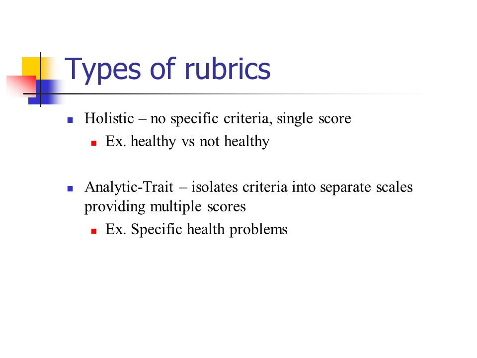 Types of rubrics Holistic – no specific criteria, single score Ex.