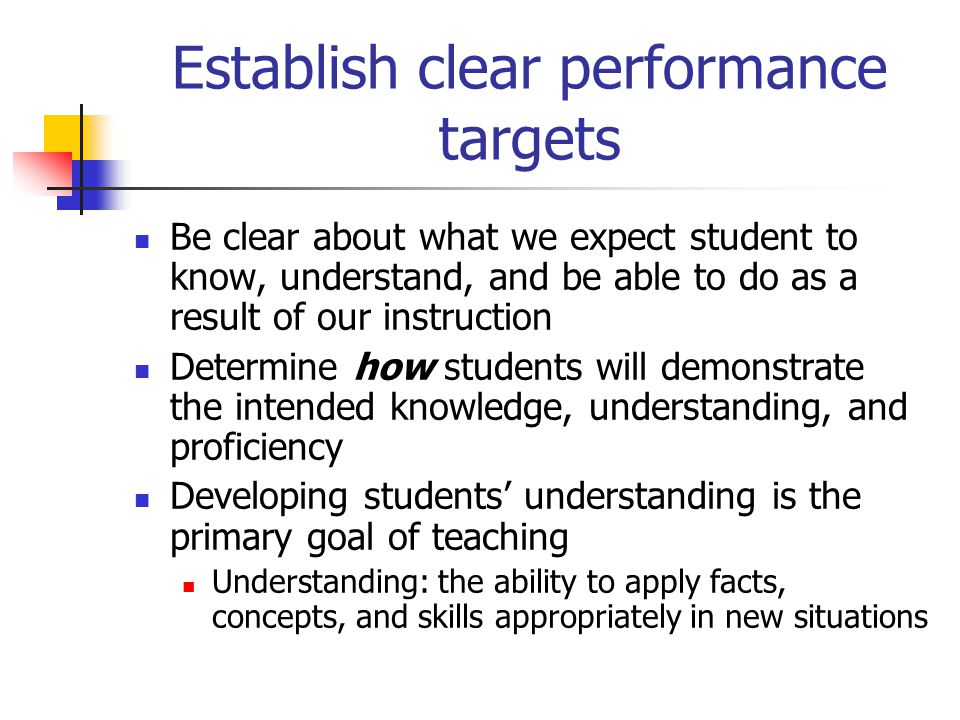Establish clear performance targets Be clear about what we expect student to know, understand, and be able to do as a result of our instruction Determine how students will demonstrate the intended knowledge, understanding, and proficiency Developing students’ understanding is the primary goal of teaching Understanding: the ability to apply facts, concepts, and skills appropriately in new situations