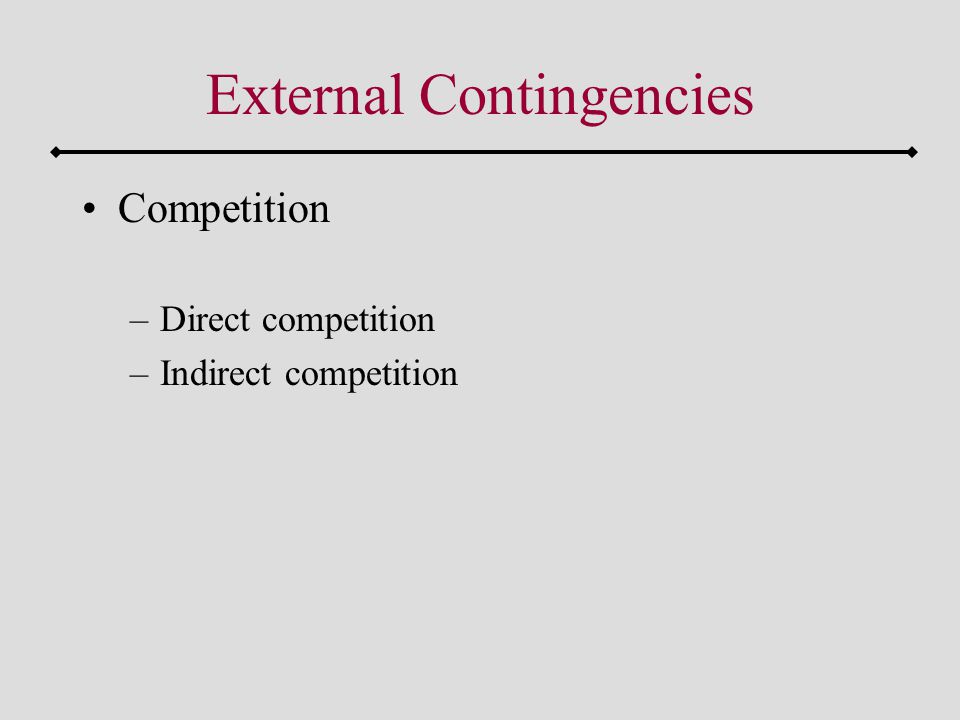 External Contingencies Competition –Direct competition –Indirect competition