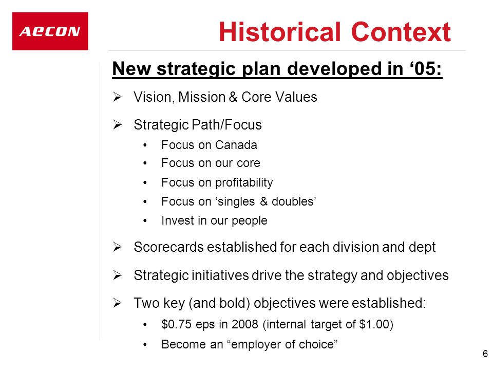 6 New strategic plan developed in ‘05:  Vision, Mission & Core Values  Strategic Path/Focus Focus on Canada Focus on our core Focus on profitability Focus on ‘singles & doubles’ Invest in our people  Scorecards established for each division and dept  Strategic initiatives drive the strategy and objectives  Two key (and bold) objectives were established: $0.75 eps in 2008 (internal target of $1.00) Become an employer of choice Historical Context