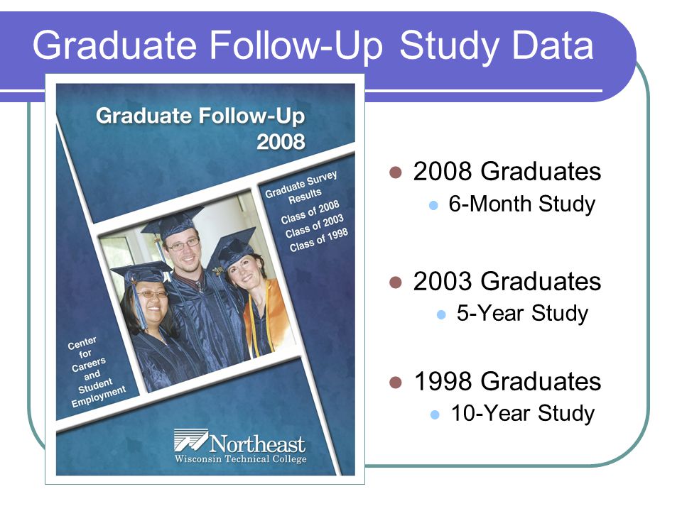 Graduate Follow-Up Study Data 2008 Graduates 6-Month Study 2003 Graduates 5-Year Study 1998 Graduates 10-Year Study