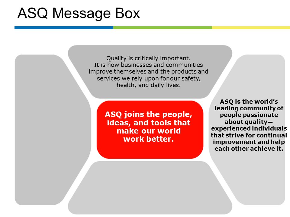 ASQ Message Box Quality is critically important.