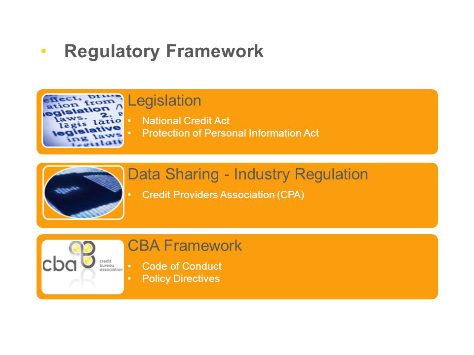 Regulatory Framework Legislation National Credit Act Protection of Personal Information Act Data Sharing - Industry Regulation Credit Providers Association (CPA) CBA Framework Code of Conduct Policy Directives