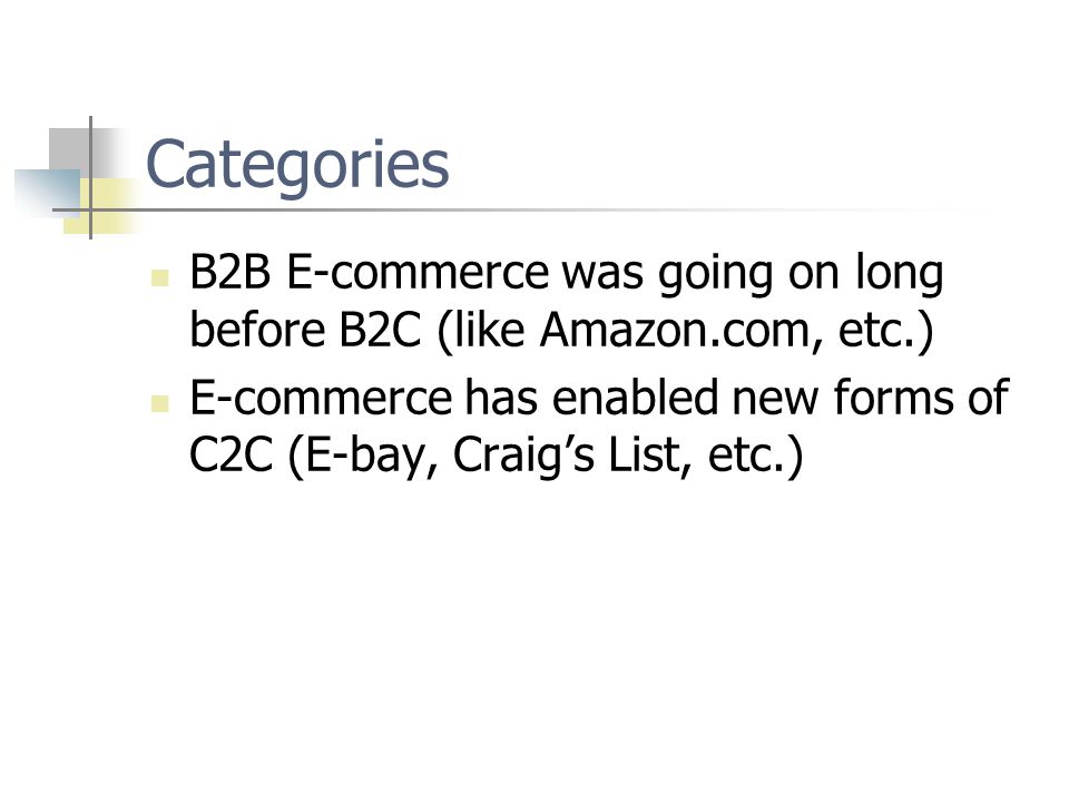 Categories B2B E-commerce was going on long before B2C (like Amazon.com, etc.) E-commerce has enabled new forms of C2C (E-bay, Craig’s List, etc.)