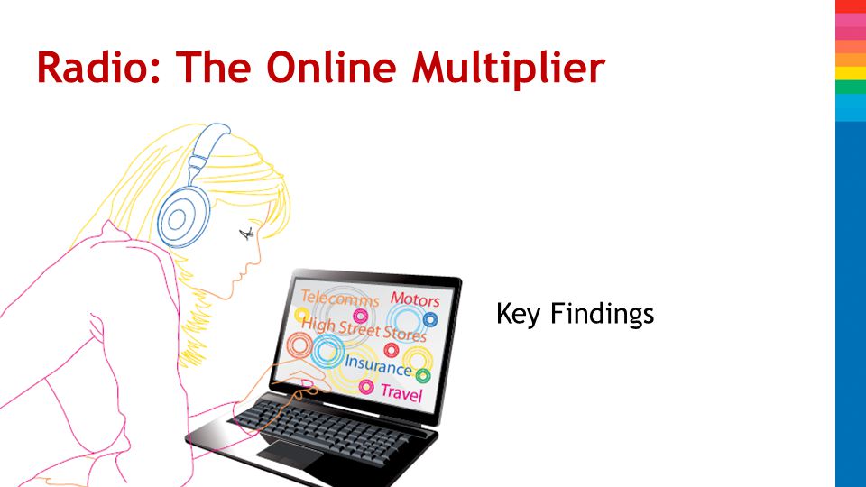 Radio: The Online Multiplier Key Findings