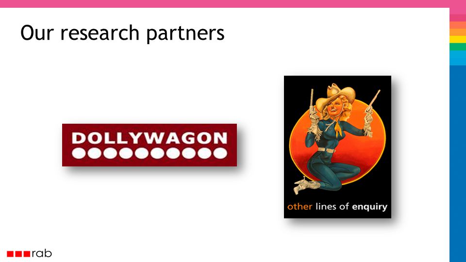 Our research partners