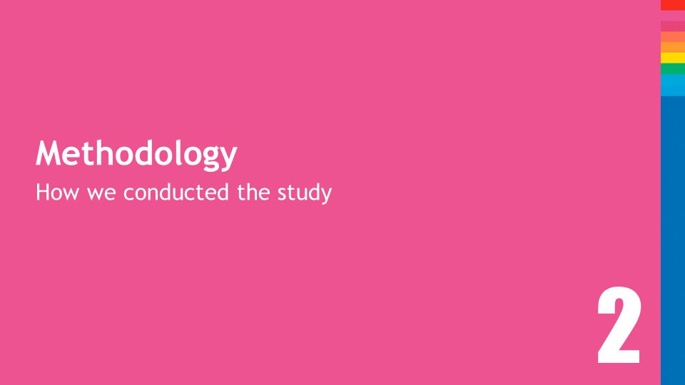 Methodology How we conducted the study 2
