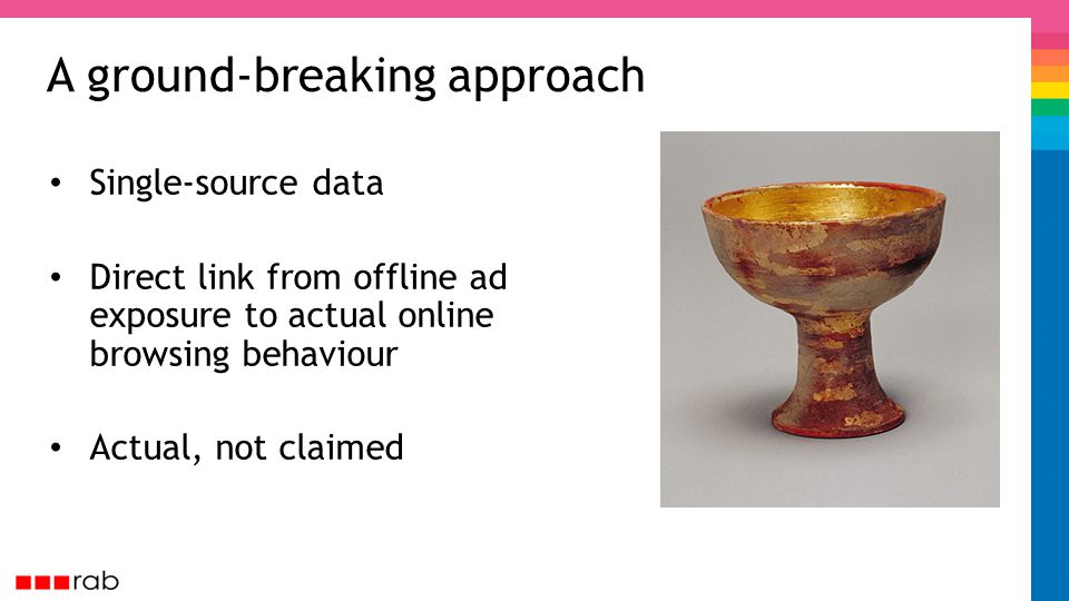 A ground-breaking approach Single-source data Direct link from offline ad exposure to actual online browsing behaviour Actual, not claimed