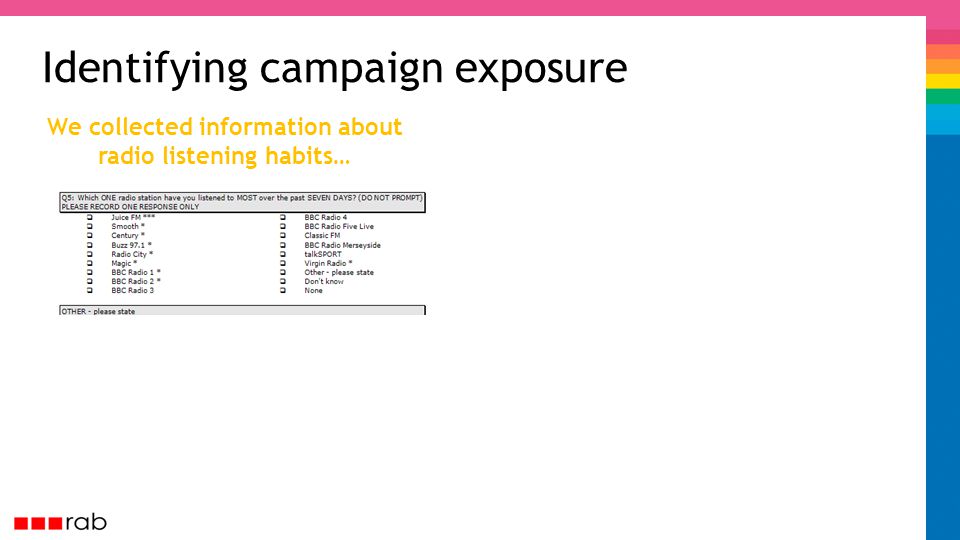 Identifying campaign exposure We collected information about radio listening habits…