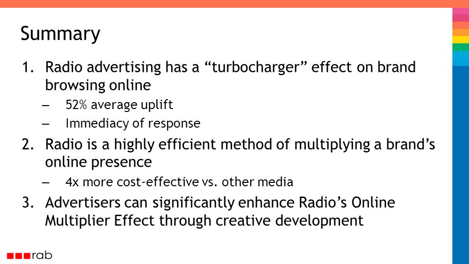 Summary 1.Radio advertising has a turbocharger effect on brand browsing online – 52% average uplift – Immediacy of response 2.Radio is a highly efficient method of multiplying a brand’s online presence – 4x more cost-effective vs.