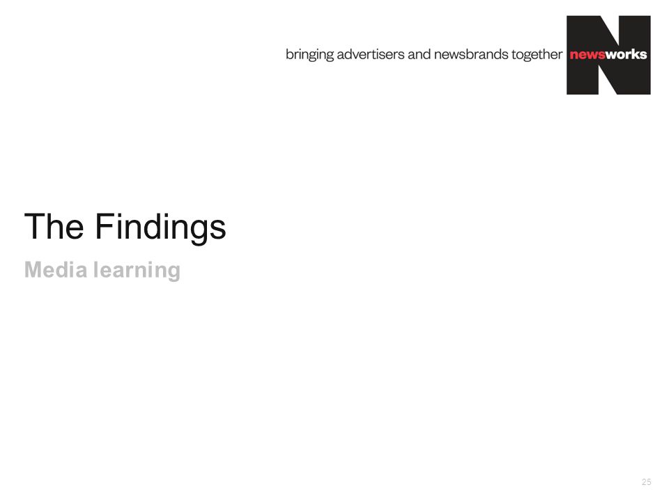 The Findings 25 Media learning